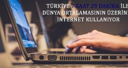Türkiye 7 saat 29 dakika ile Dünya ortalamasının üzerinde internet kullanıyor