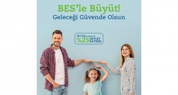 Anadolu Hayat Emeklilik’in Yeni Ürünü “Çocuğum için BES” ile 18 Yaşından Küçük Çocukların da Geleceği Güvence Altına Alınabilecek