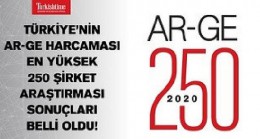 Ar-Ge’nin Gururu İlk 250 Listesi Belli Oldu