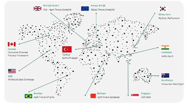 Kuveyt Türk'ten Açık Finans  ve Açık Veri Araştırma Raporu