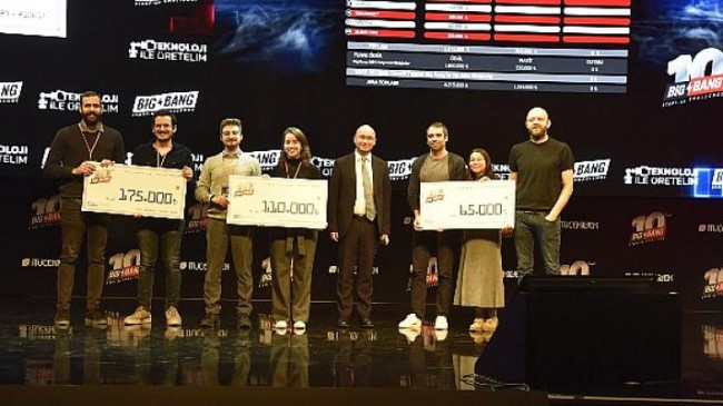 Teknoloji ile Üretelim Platformu’nun paydaşlarından biri olarak desteklediği Big Bang Startup Challenge 2021 sahnesinde en iyi girişimciler ödüllerine kavuştu
