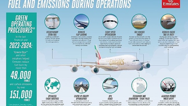 Emirates pilotları, uçuş esnasında yakıt tüketimini ve emisyonları nasıl azaltıyor?