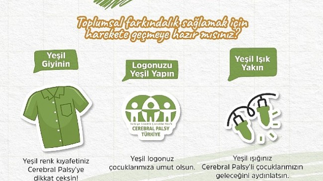 Cerebral Palsy’nin farkında ol!