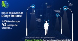 Eyes of Solar dünya kitle fonlama rekoru kırdı! Girişim sadece 43 saniyede %100 fonlandı