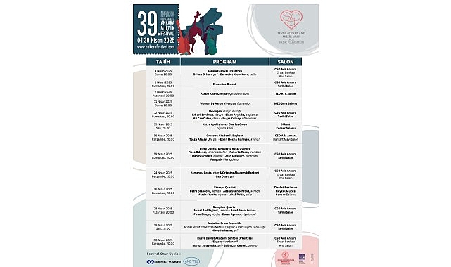 Flamenko Rüzgârı Ankara’dan Esecek    			   