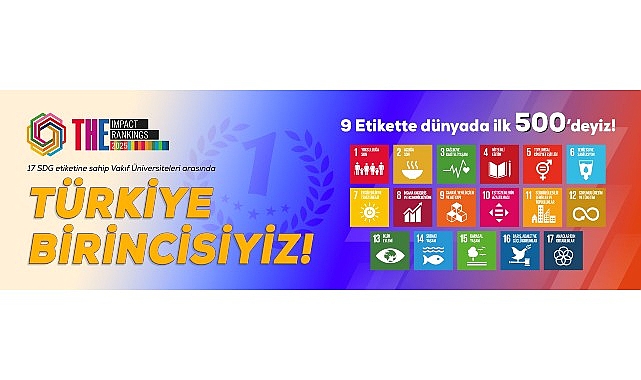 Üsküdar Üniversitesi, Birleşmiş Milletler’in Sürdürülebilir Kalkınma Hedefleri'ne (SDG) yönelik toplumsal,