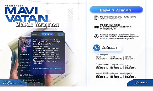 Dünyanın en büyük Havacılık, Uzay ve Teknoloji Festivali TEKNOFEST, bu yıl