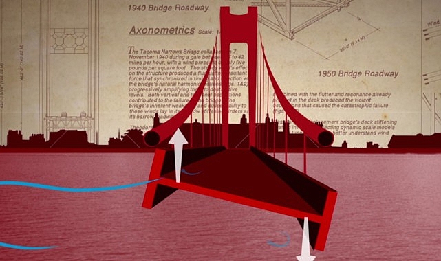 Köprülerden otoyollara, gökdelenlerden süpermarketlere kadar meydana gelen inşaat kazalarının perde