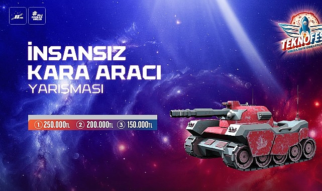 Türkiye Teknoloji Takımı Vakfı (T3 Vakfı) ve T.