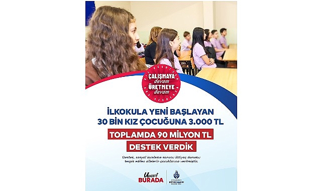 İBB, kız çocuklarının eğitim hayatına eşit koşullarda devam edebilmesi için