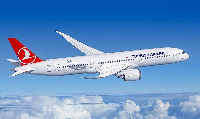 Türk Hava Yolları ve GE Aerospace (NYSE:GE), kısa süre önce