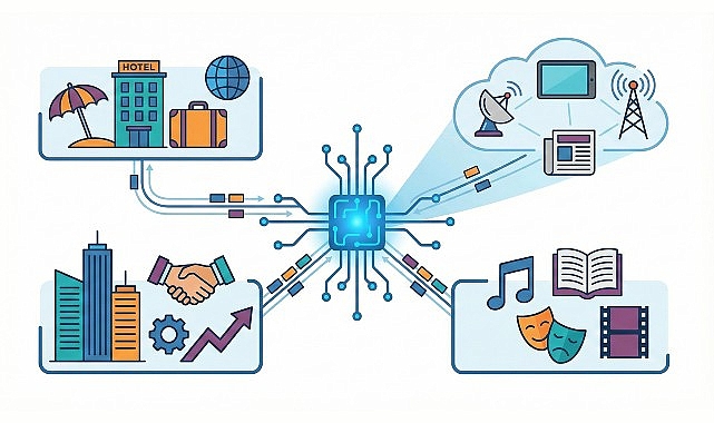 Warble Group bünyesinde faaliyet gösteren BultenYolla.