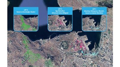 İZSU Genel Müdürlüğü, Dünya Bankası finansmanı ile hayata geçirilecek Türkiye