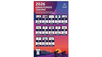 Türkiye Bisiklet Federasyonu’nun özel organizasyonlar talimatı doğrultusunda, yerel yönetimler ve