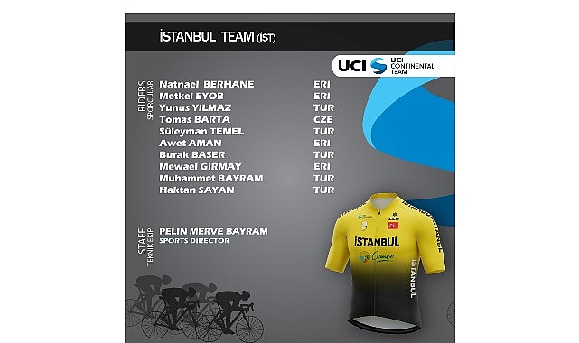 Yol bisikletinde İstanbul Team (İST), Konya Büyükşehir Belediye Spor (KBB),