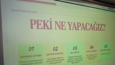 KABUK İletişim Ağı Derneği İzBB Kentsel Adalet ve Eşitlik Şube