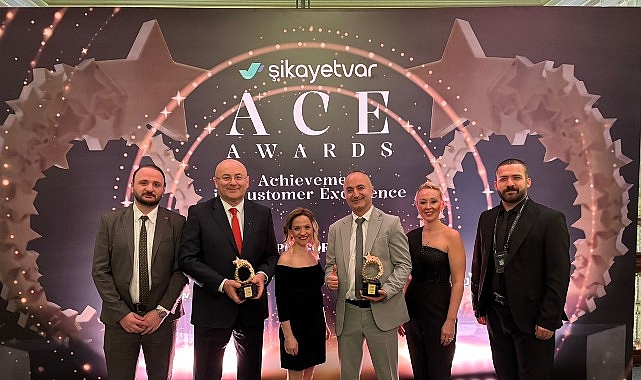 Türkiye’de müşteri memnuniyetini ölçen Şikayetvar platformunun 2015 yılından beri müşteri