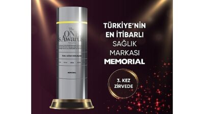 Memorial Sağlık Grubu, Marketing Türkiye ve Akademetre iş birliğiyle düzenlenen