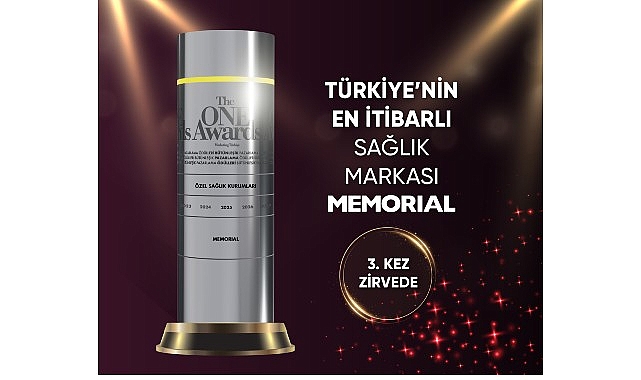 Memorial Sağlık Grubu, Marketing Türkiye ve Akademetre iş birliğiyle düzenlenen