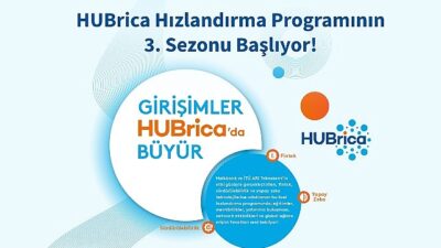 Halkbank’ın İTÜ ARI Teknokent iş birliğiyle üçüncü dönemini başlattığı HUBrica