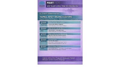 Nilüfer Belediyesi, 1-7 Mart Deprem haftası dolayısıyla eğitimler düzenliyor.