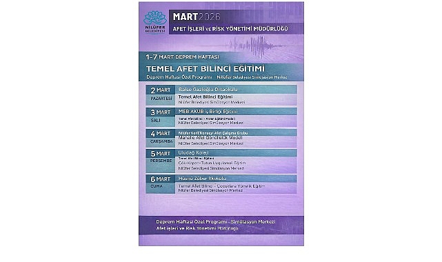Nilüfer Belediyesi, 1-7 Mart Deprem haftası dolayısıyla eğitimler düzenliyor.