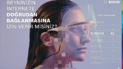 Hava taksilerden, uzayda yaşama ne düşünüyoruz?    