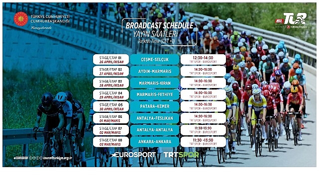      Türkiye Bisiklet Federasyonu sporseverleri, bisiklet tutkunlarını