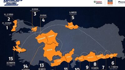 Ford Trucks, Castrol ve Prometeon ağır ticari araç performansını bütünsel