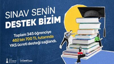 İzmir Büyükşehir Belediyesi, 2023 yılından bu yana yüzde 508 oranında