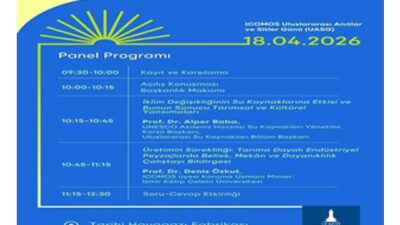 İzmir Büyükşehir Belediyesi yürütücülüğünde 17-18 Nisan tarihleri arasında Tarihi Havagazı