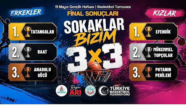 Nevşehir Belediyesi ile Türkiye Basketbol Federasyonu tarafından 19 Mayıs Gençlik