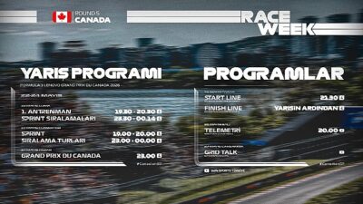 Formula 1’de 2026 sezonu, Kanada Grand Prix’siyle kaldığı yerden devam