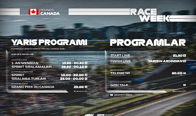 Formula 1’de 2026 sezonu, Kanada Grand Prix’siyle kaldığı yerden devam