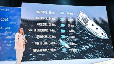 UFI Avrupa Konferansı kapsamında Fuar İzmir’de katılımcılarla buluşan Bengisu Avcı,