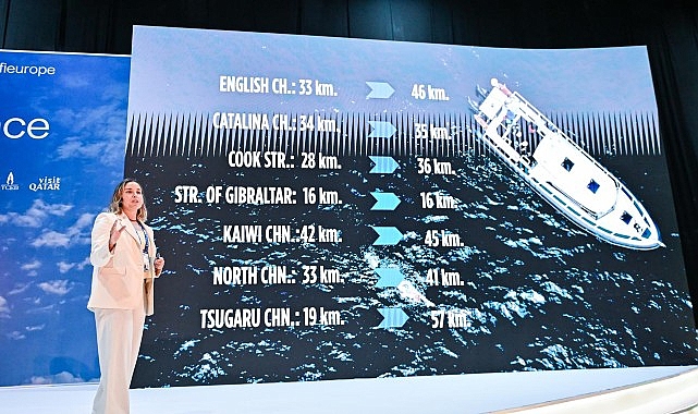UFI Avrupa Konferansı kapsamında Fuar İzmir’de katılımcılarla buluşan Bengisu Avcı,