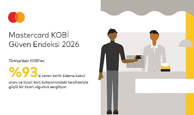 Küçük ve Orta Büyüklükteki İşletmeler (KOBİ), Türkiye ekonomisinin yapıtaşını oluşturmaya