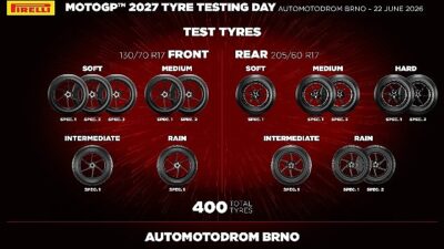 Pirelli, MotoGP™ 2027 lastiklerinin sözleşmeli sürücülerle gerçekleştirilen ilk testini Brno’da tamamladı Pirelli, Brno Otodromu'nda MotoGP™ 2027 lastik prototiplerinin test programını başarıyla