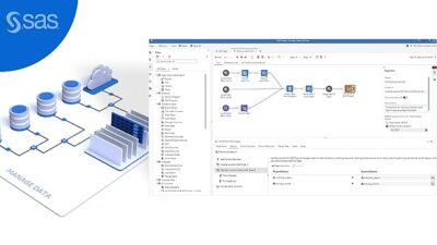 Entegre analitik ve yapay zeka odaklı otomasyon; kurumların veriyi güvenilir