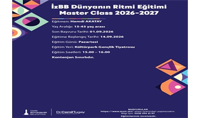 Büyükşehir’in sanat eğitimleri başlıyor