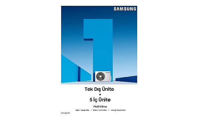 Samsung Multi Split Klimalar,   Rüzgarsız Serinlik teknolojisiyle tüm odaları akıllıca serinletiyor