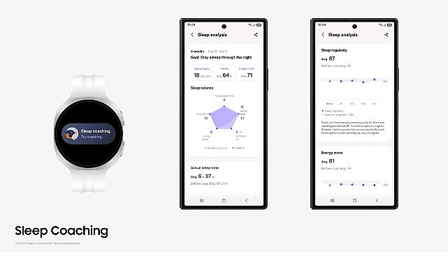Samsung Health, Uyku Koçluğu’nu başlatmayı kolaylaştırıyor ve haftalık önerileri kişiselleştiriyor